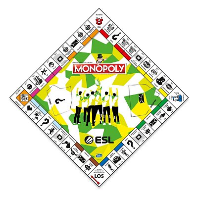 ESL Board Game Monopoly *German & English Version*