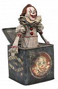 It Chapter Two Gallery PVC Diorama Pennywise in Box 23 cm